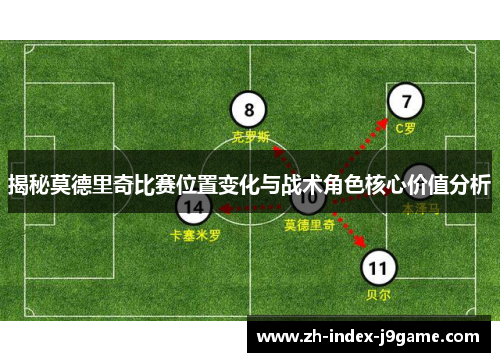 揭秘莫德里奇比赛位置变化与战术角色核心价值分析