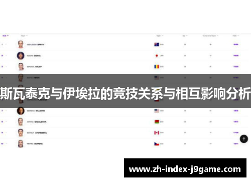 斯瓦泰克与伊埃拉的竞技关系与相互影响分析