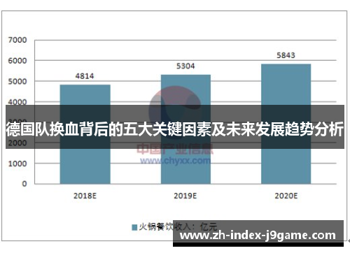 德国队换血背后的五大关键因素及未来发展趋势分析 德国队换血背后的五大关键因素及未来发展趋势分析