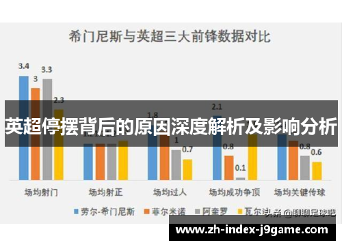 英超停摆背后的原因深度解析及影响分析 英超停摆背后的原因深度解析及影响分析