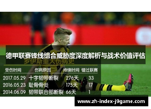 德甲联赛锋线组合威胁度深度解析与战术价值评估 德甲联赛锋线组合威胁度深度解析与战术价值评估