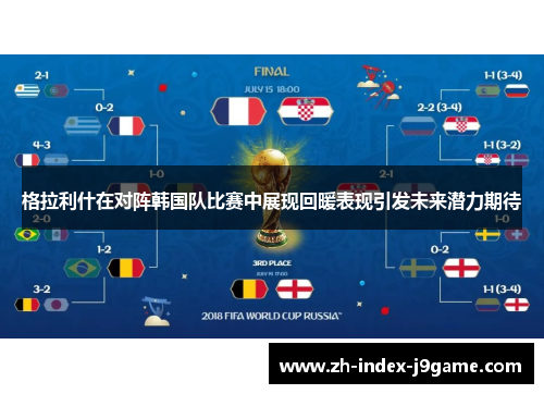 格拉利什在对阵韩国队比赛中展现回暖表现引发未来潜力期待 格拉利什在对阵韩国队比赛中展现回暖表现引发未来潜力期待