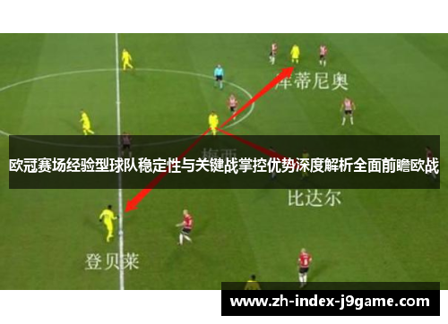 欧冠赛场经验型球队稳定性与关键战掌控优势深度解析全面前瞻欧战