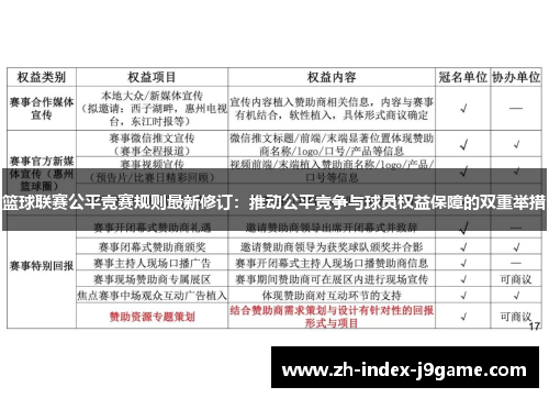 篮球联赛公平竞赛规则最新修订：推动公平竞争与球员权益保障的双重举措