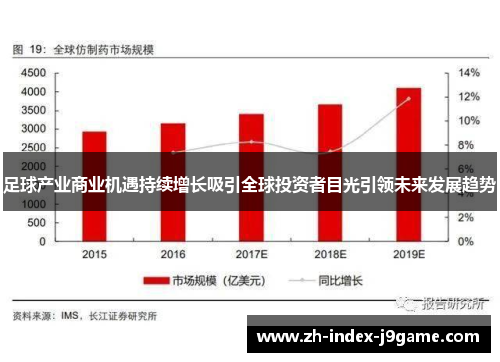 足球产业商业机遇持续增长吸引全球投资者目光引领未来发展趋势